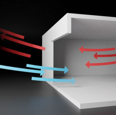 Funktionsdiagram